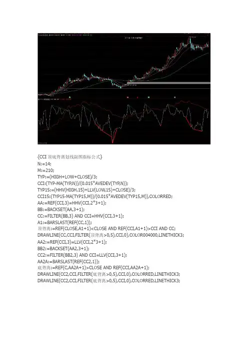 通达信指标公式源码 CCI顶底背离划线副图指标