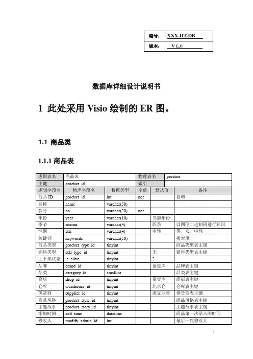 电商-数据库详细设计说明书V0.2