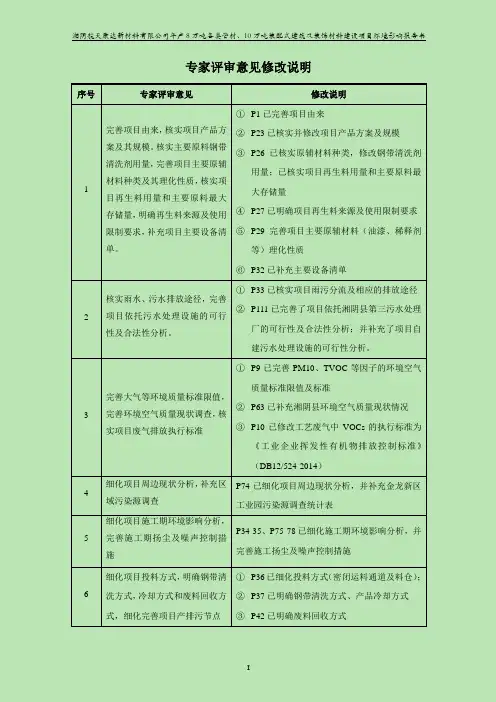 专家评审意见修改说明