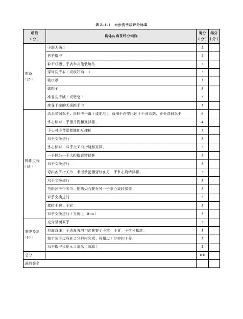 洗手法评分表