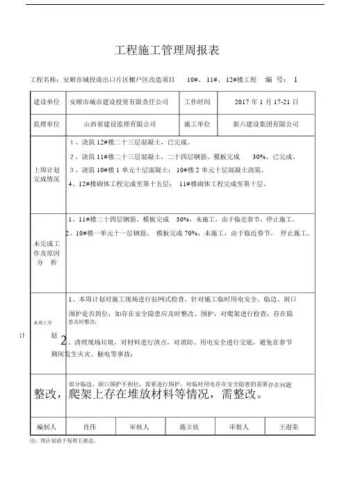 工程施工周报表