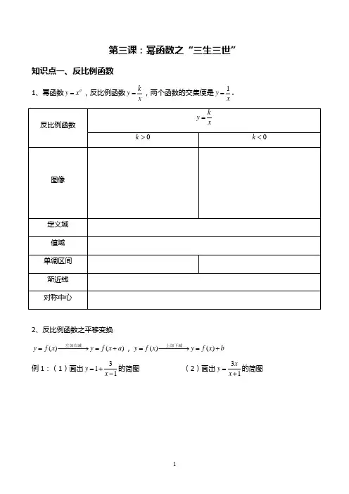 高一数学幂函数图像复习