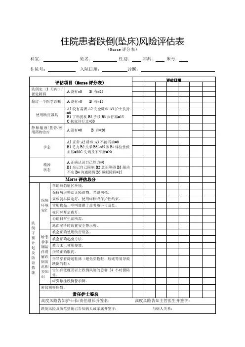 住院患者跌倒(坠床)风险评估表