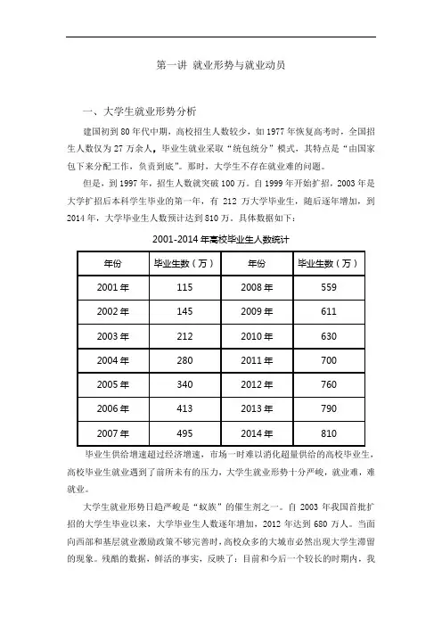 就业形势与就业动员讲义