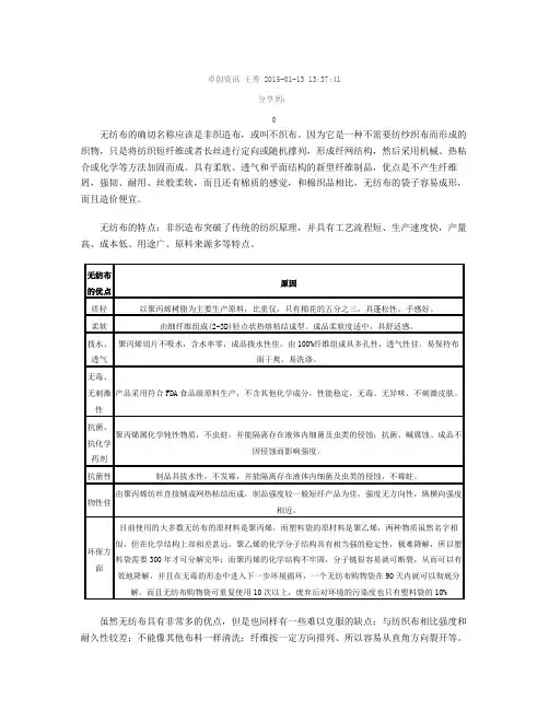 PP无纺布基本知识介绍