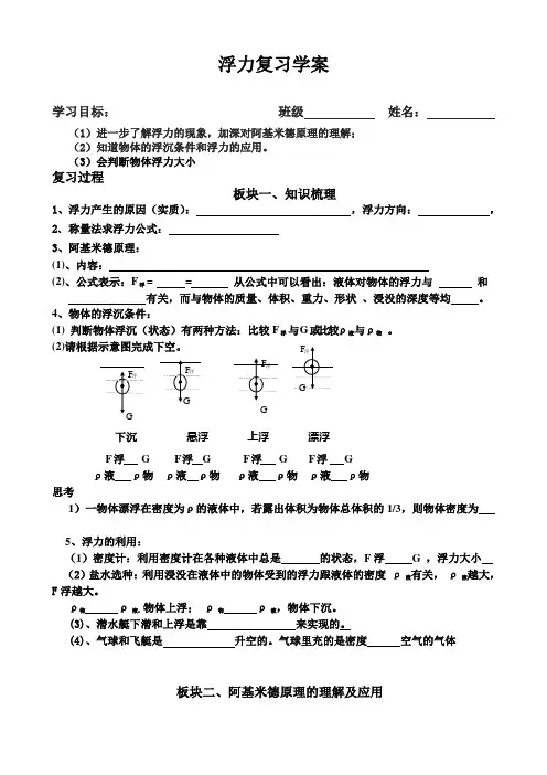 浮力复习导学案