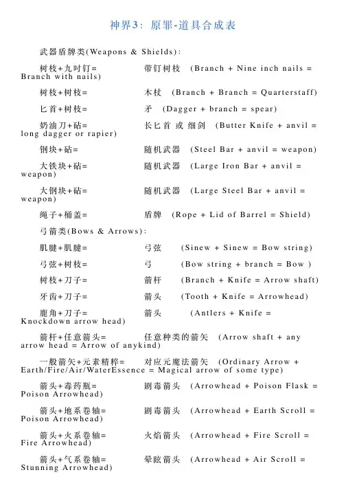 神界3：原罪道具合成表