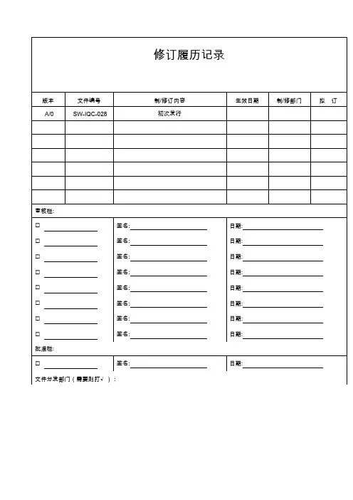 五金类通用检验规范