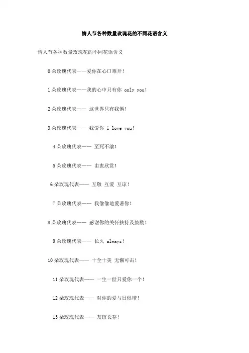 情人节各种数量玫瑰花的不同花语含义