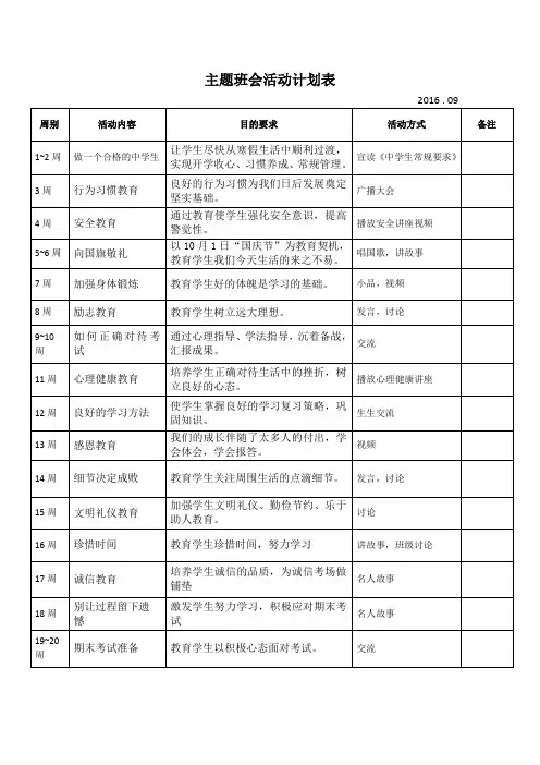 主题班会活动计划表