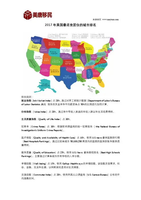 2017年美国城市排名