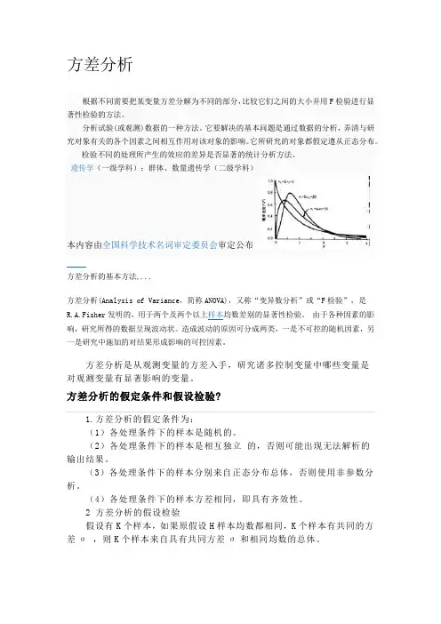 方差分解