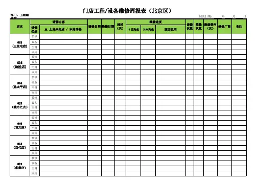 维修周报、月报表格式 (2)