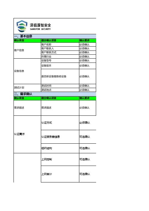 A02-POC-AC-需求环境确认表v1.0