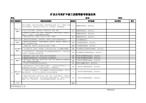铁矿采矿中级工技能等级考核鉴定表