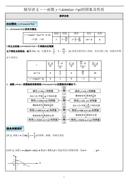 高中 函数y=Asin(ωx+φ)的图象及性质 知识点+例题 全面