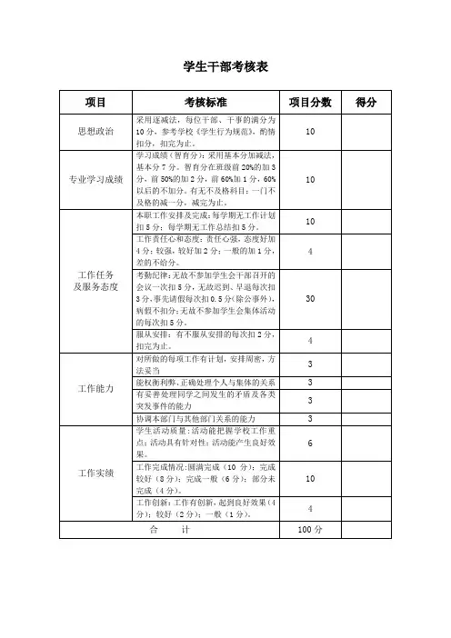 学生干部考核表