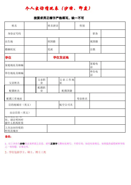沙特印度个人出访情况表