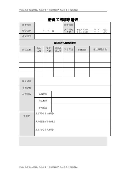 招聘之表格大全-新员工招聘申请表