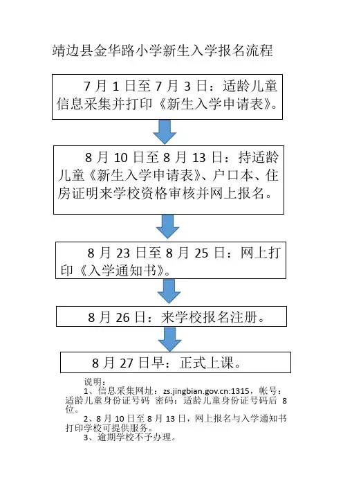 靖边县金华路小学新生入学报名流程