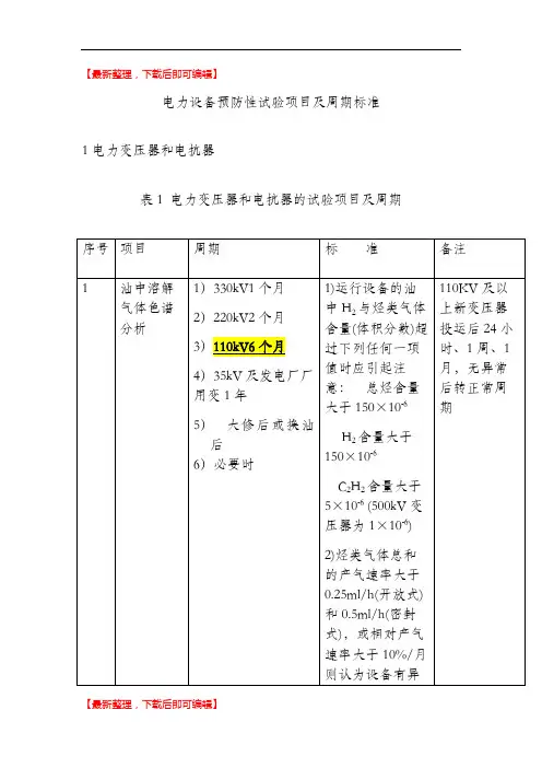 电力设备预防性试验项目及周期标准(精编文档).doc