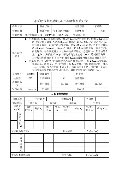 GC原始记录苯系物