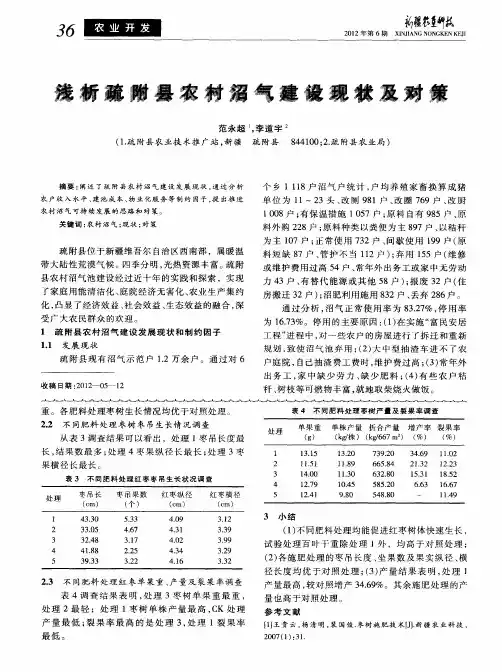 浅析疏附县农村沼气建设现状及对策