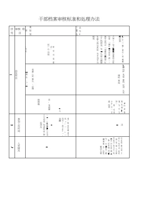 干部档案审核标准和处理办法