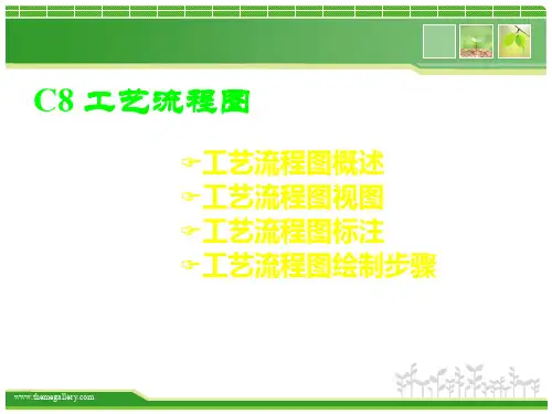 Chapter6-工艺流程图