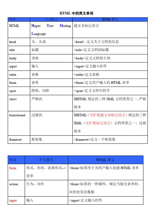 (完整版)HTML中的英文单词
