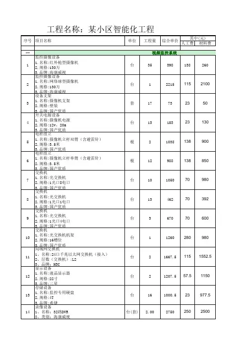 小区智能化工程报价清单