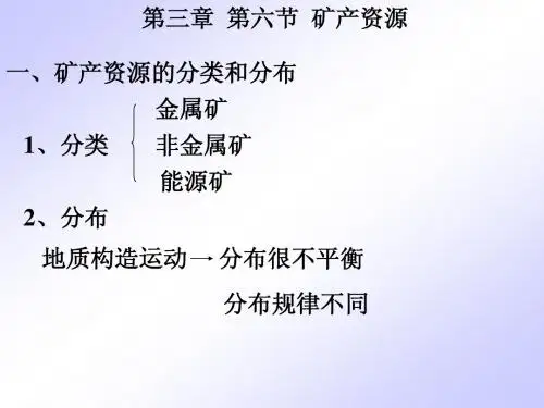 矿产资源
