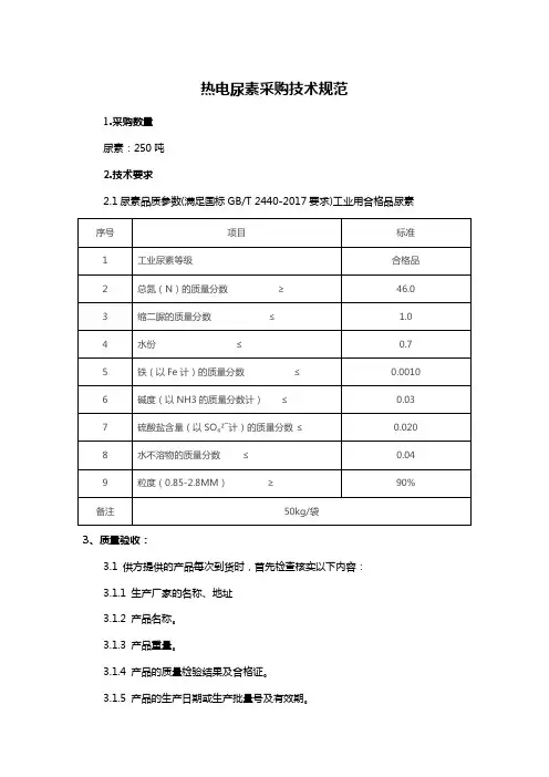 热电尿素采购技术规范