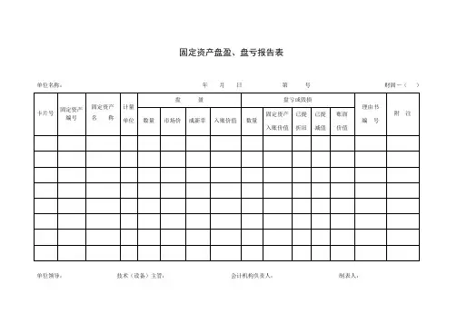 固定资产盘盈盘亏表 2