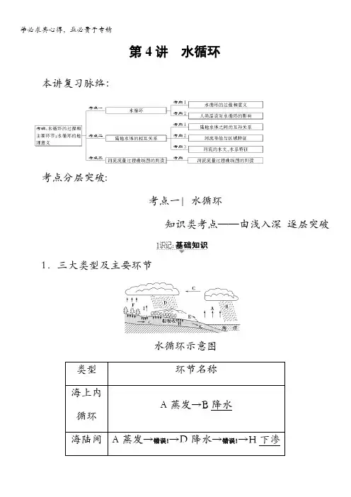 2018中图版地理高考一轮复习文档：第2章第4讲水循环含答案