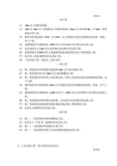 安装工程类别划分及说明