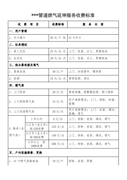 管道燃气延伸服务收费标准