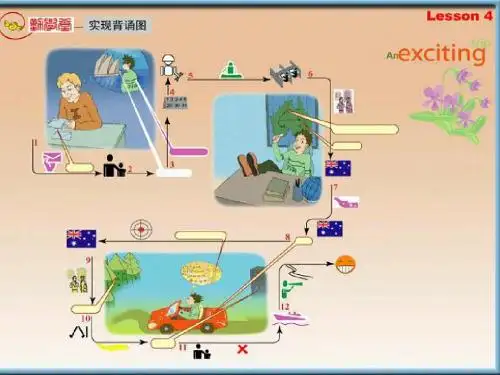 新概念英语第二册lesson6