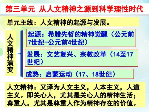 岳麓版高中历史必修3 第三单元第11课 希腊先哲的精神觉醒 课件(共36张PPT) (1)