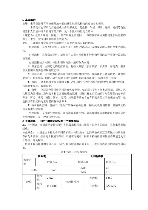 农业规划--土壤基础知识培训