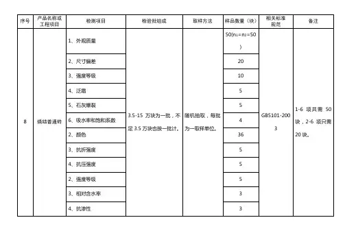 8、烧结普通砖
