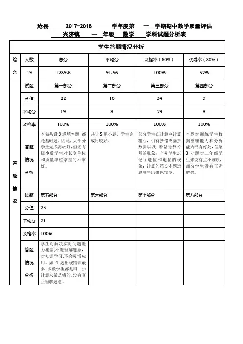 二年级数学试卷分析 2