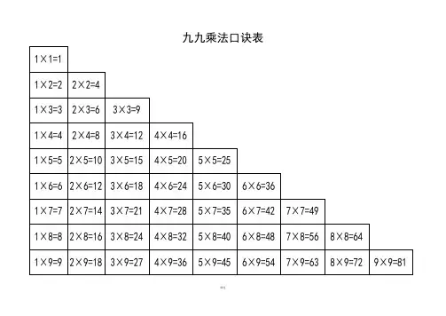 九九乘法口诀表(A4打印版) 4