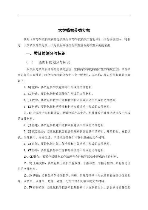 院校档案分类方案