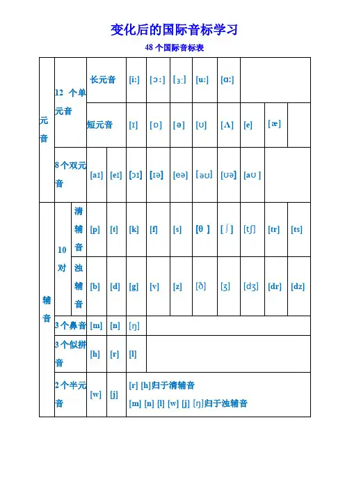 (完整word版)书写变为全新的48个国际音标表