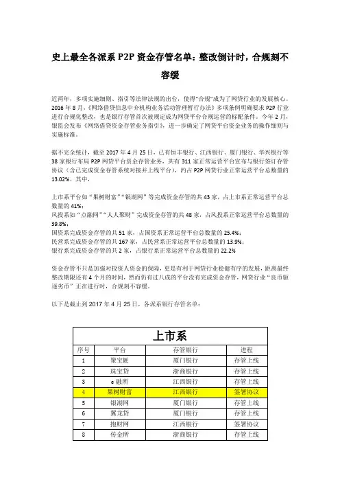 史上最全各派系P2P资金存管名单：整改倒计时,合规刻不容缓