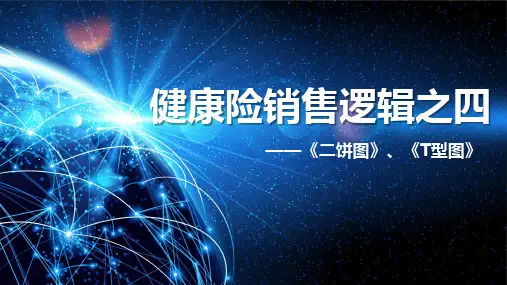 健康险销售逻辑之四— 促成介绍
