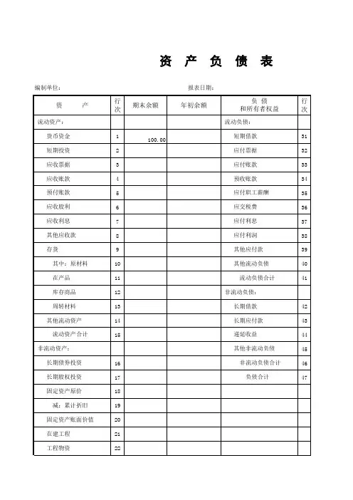 财务报表模板(小企业会计准则)
