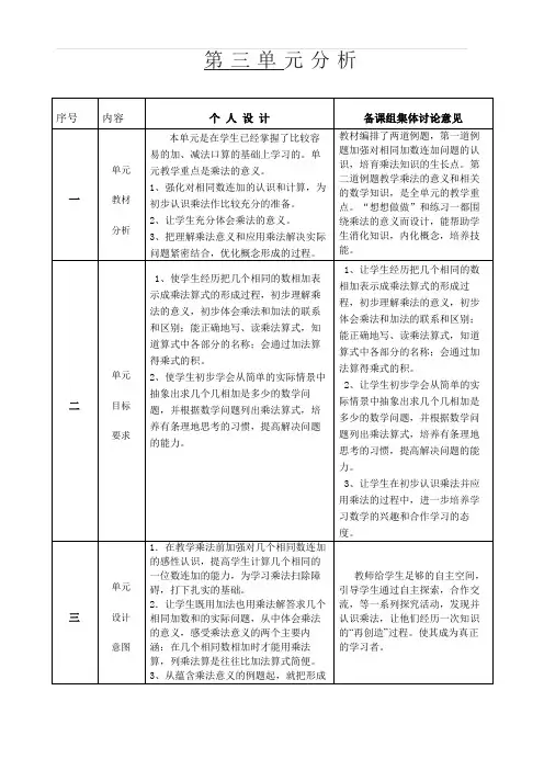 苏教版二年级数学上册 第三单元分析