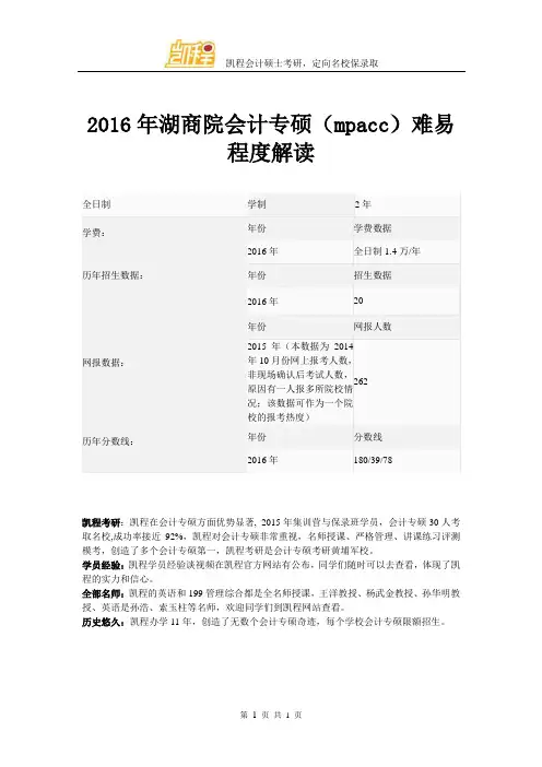 2016年湖商院会计专硕(mpacc)难易程度解读